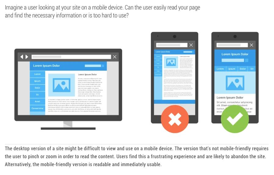 Mobile friendly or not mobile friendly