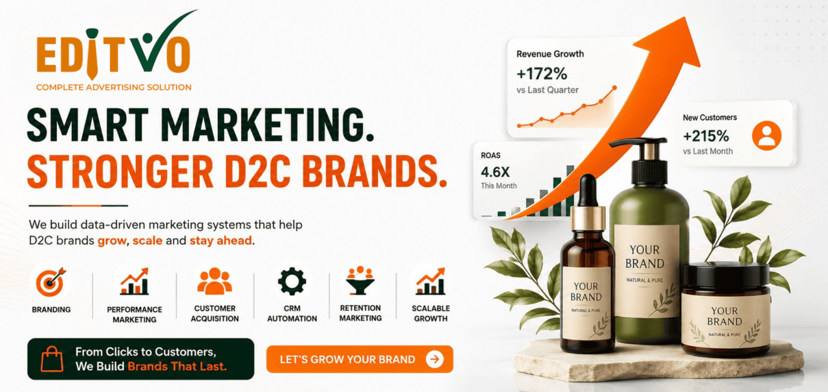 D2C Brand Marketing Strategy 2026 | Branding, Performance Marketing & Retention Guide