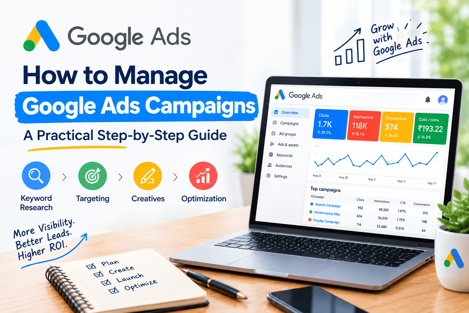 How to Manage Google Ads Campaigns: A Practical Step-by-Step Guide